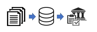 ETL-Projekt